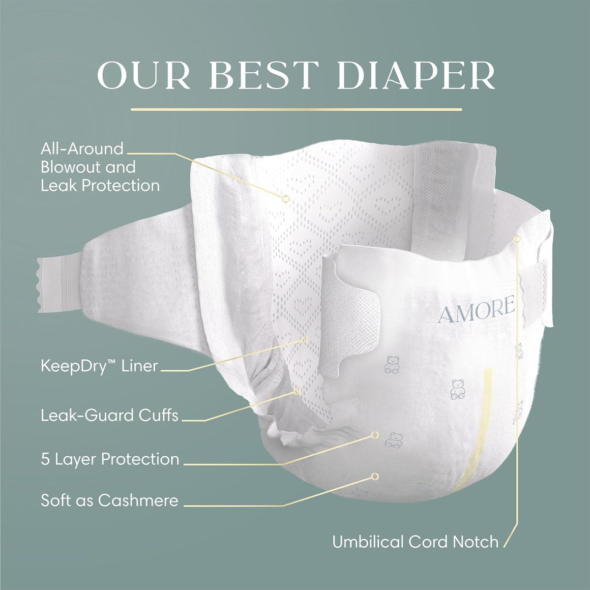 Pampers Amore Nappies Size 4 (15-34 lbs), 58 Count — alternate product view