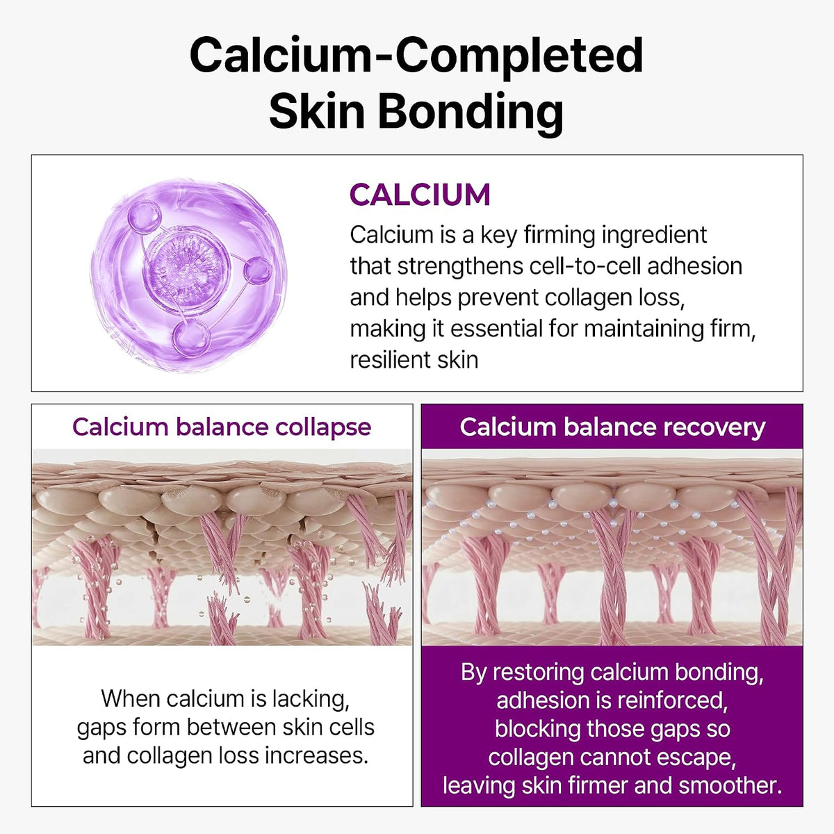 Dr.Melaxin Calcium Bonding Facial Cream 3.38 fl oz - view 6