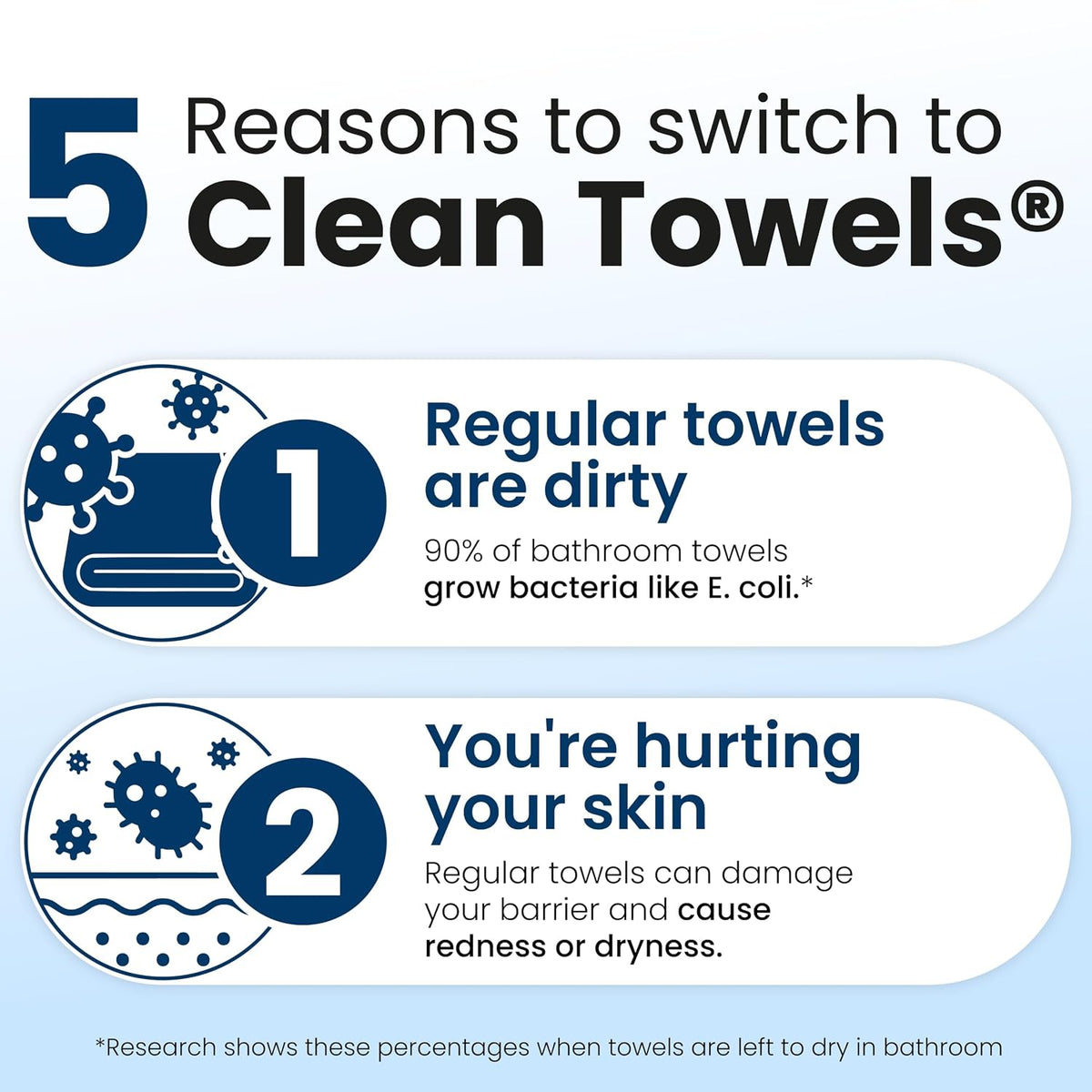 Clean Skin Club Clean Towels XL Disposable Face Towels, 50 Count - view 5