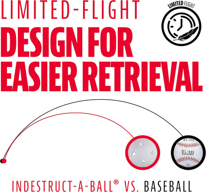 Franklin Sports Plastic Practice Baseballs, 6 Pack, White - view 5