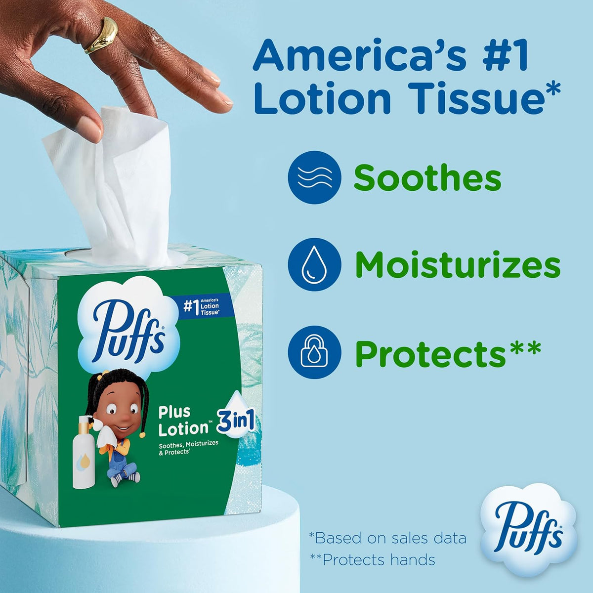 Puffs Plus Lotion Facial Tissues, 10 Cube Boxes of 56 — alternate product view