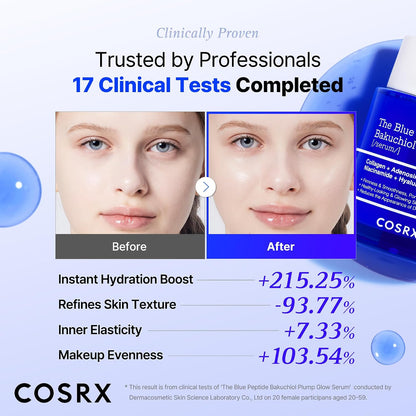 COSRX The Blue Copper Peptide Bakuchiol Serum, 1.69 fl oz - view 4