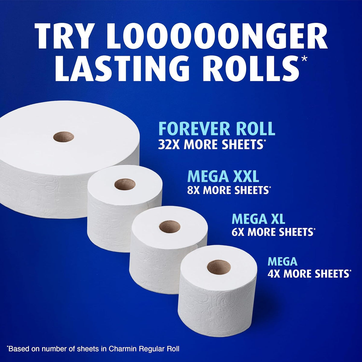 Charmin Ultra Soft Toilet Paper, 12 Mega Rolls, 2-Ply (208 Sheets) - view 6