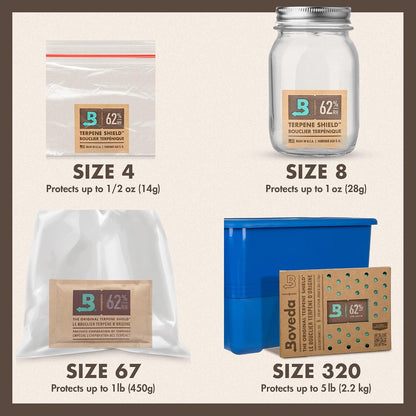 Boveda 58% Two-Way Humidity Control Packs Size 4 (Pack of 10) - view 5
