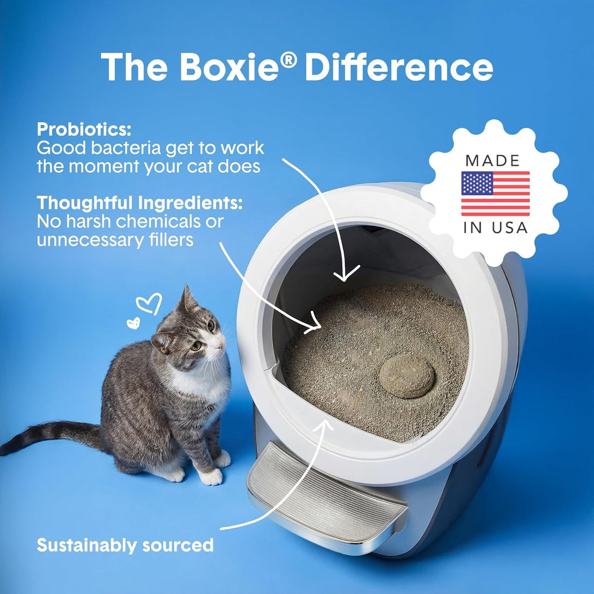 BoxiePro Bot Probiotic Clumping Cat Litter for Automatic Litter Boxes, 16 lb - view 4