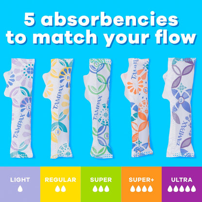 Tampax Pearl Tampons Trio Pack, Super/Super Plus/Ultra, Unscented, 34 Count - view 4
