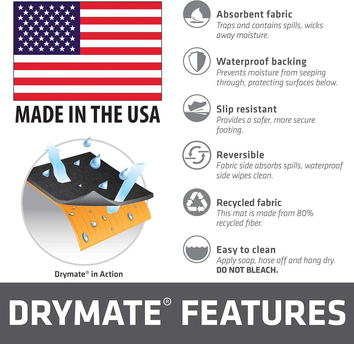 Drymate Cargo Liner Mat 58 x 72 in, Absorbent and Waterproof - view 6