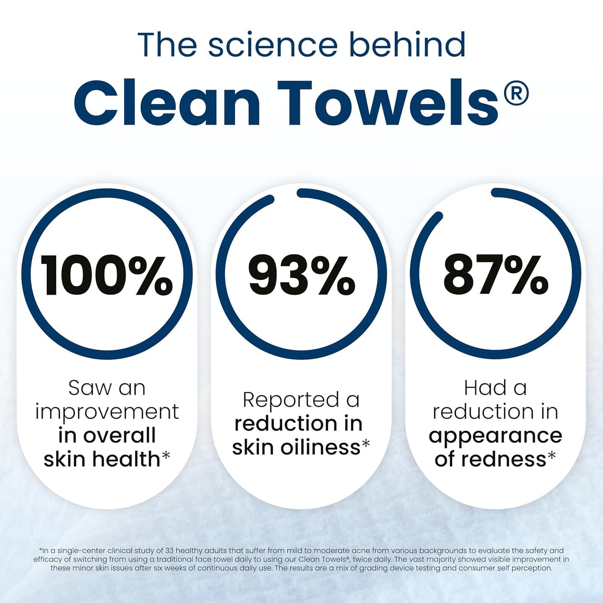 Clean Skin Club Clean Towels XL Disposable Face Towels, 30 Count (3 Packs) - view 4