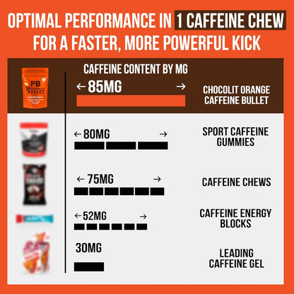Caffeine Bullet 85mg Caffeine Chews Chocolate Orange 16 Count - view 3