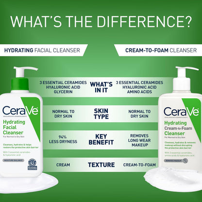 CeraVe Hydrating Cleanser with Hyaluronic Acid 8 oz - view 5