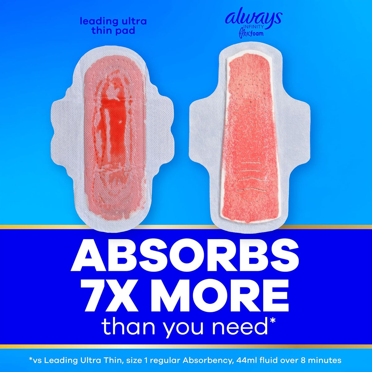 Always Infinity FlexFoam Pads, Size 3, Extra Heavy, Unscented, 28 Count - view 5