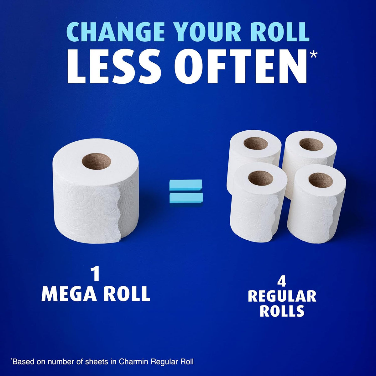 Charmin Ultra Soft Toilet Paper, 12 Mega Rolls, 2-Ply (208 Sheets) - view 3