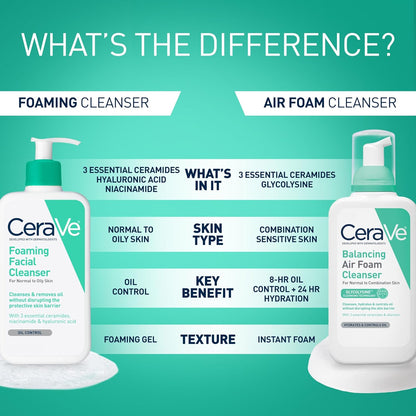 CeraVe Foaming Facial Cleanser 19 oz - view 5