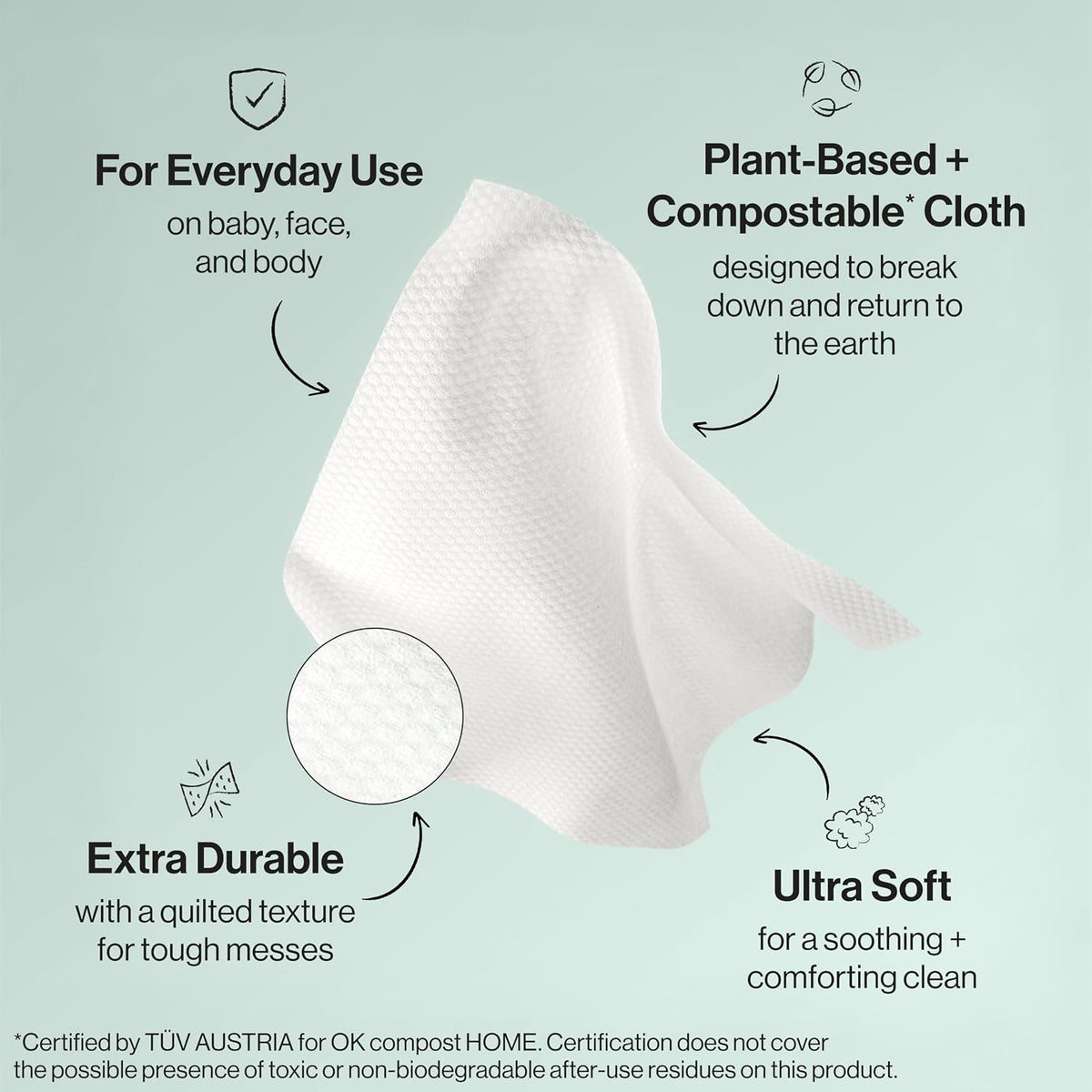 The Honest Company Multi-Use Wipes, Terrazzo, 36 Count - view 6