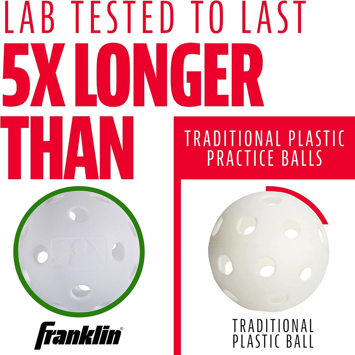 Franklin Sports Plastic Practice Baseballs, 6 Pack, White - view 4
