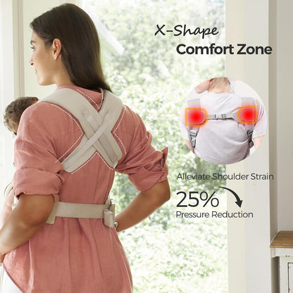 Momcozy WeeSnug Newborn Baby Carrier, 7-25 lbs - view 6