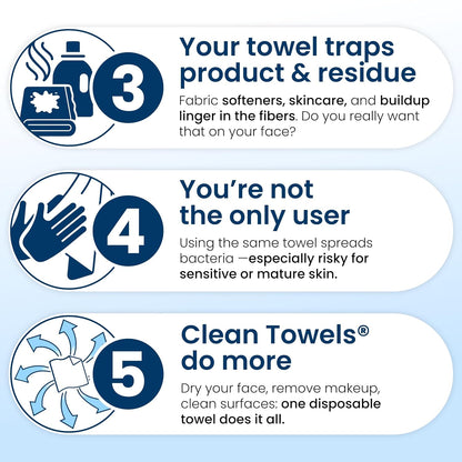 Clean Skin Club Clean Towels XL Disposable Face Towels, 50 Count - view 6