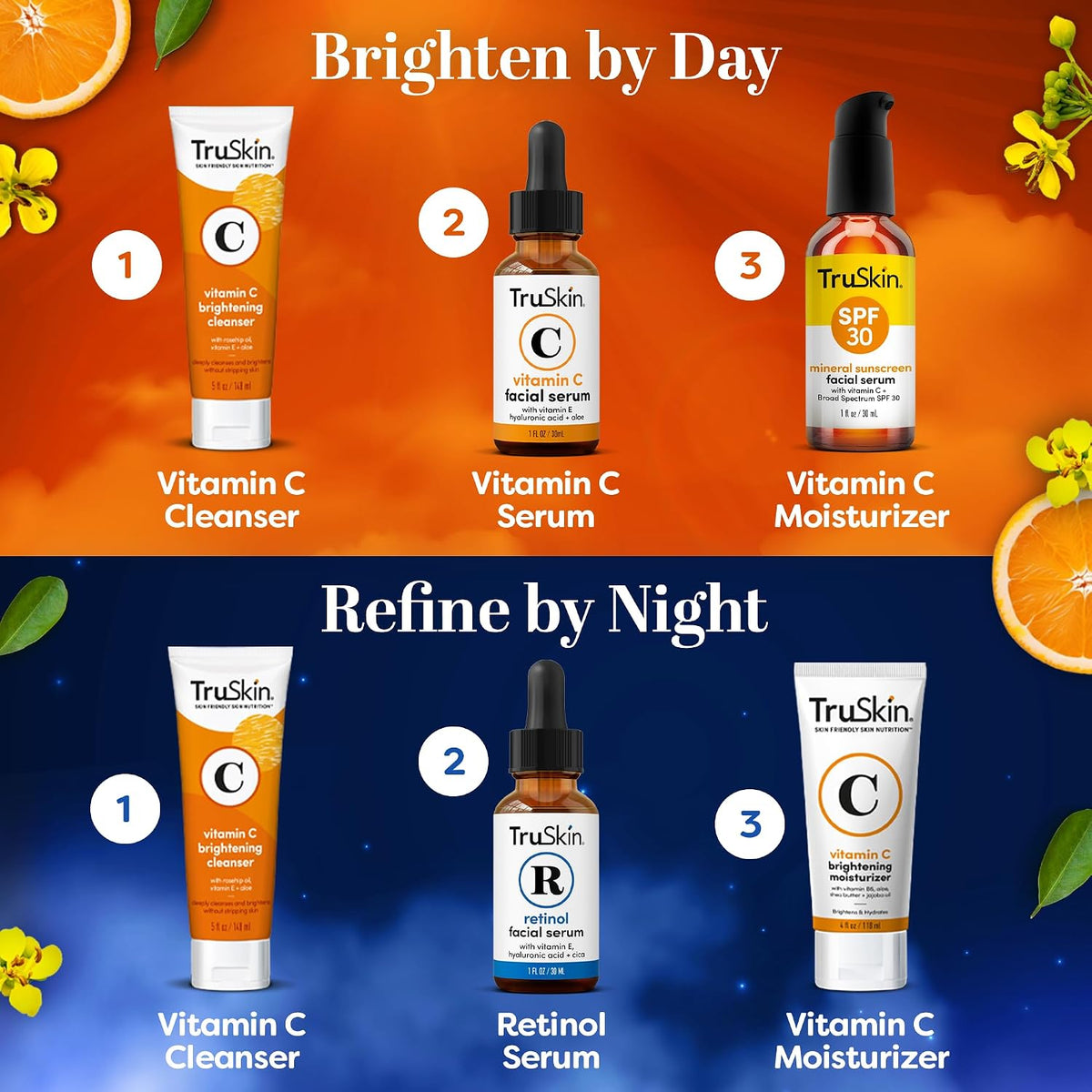 TruSkin Vitamin C Serum & Retinol Serum Duo, 2 × 30 ml (1 fl oz) - view 5