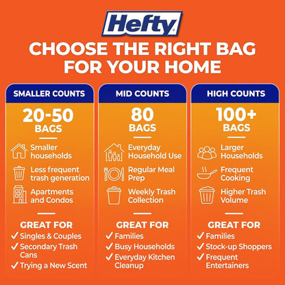 Hefty Ultra Strong 13 Gallon Kitchen Bin Bags, Citrus Twist, 80 Count - view 6