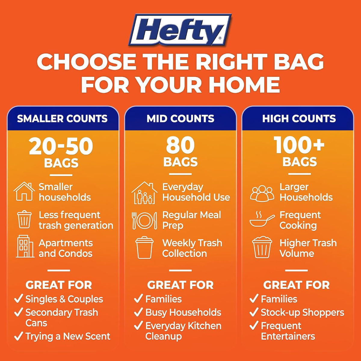 Hefty Ultra Strong 13 Gallon Kitchen Bin Bags, Fabuloso Lavender, 80 Count - view 6