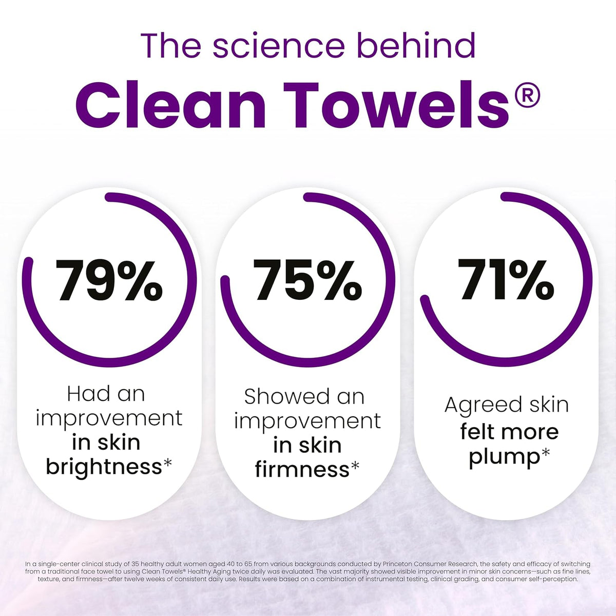 Clean Skin Club Healthy Aging Clean Towels XL, 2 Packs (100 Count) - view 3