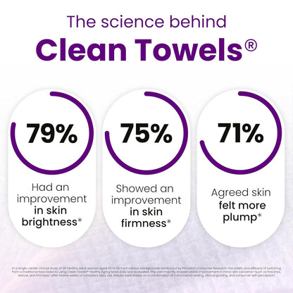 Clean Skin Club Healthy Aging Clean Towels XL, 2 Packs (100 Count) - view 3