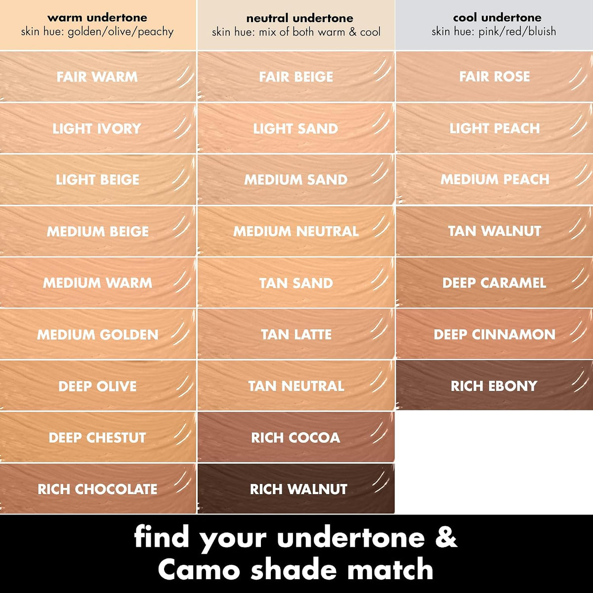 e.l.f. Hydrating Camo Concealer - Fair Beige, 0.203 fl oz (6 ml) - view 4