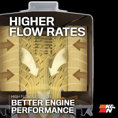 K&N HP-2012 Oil Filter with Wrench-Off Nut, 20,000 Mile Engine Protection - view 4