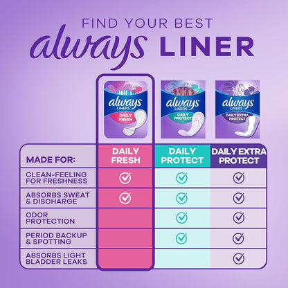 Always Thin Daily Panty Liners, Light Absorbency, Unscented, 162 Count - view 4