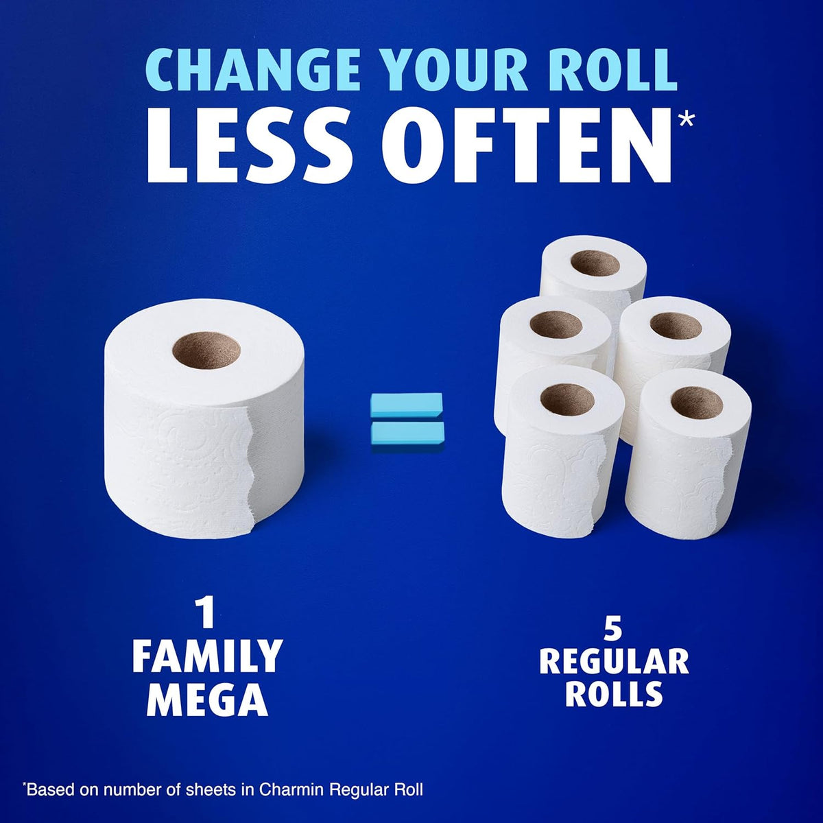 Charmin Ultra Soft Cushiony Touch 2-Ply Toilet Paper 18 Family Mega Rolls - view 4