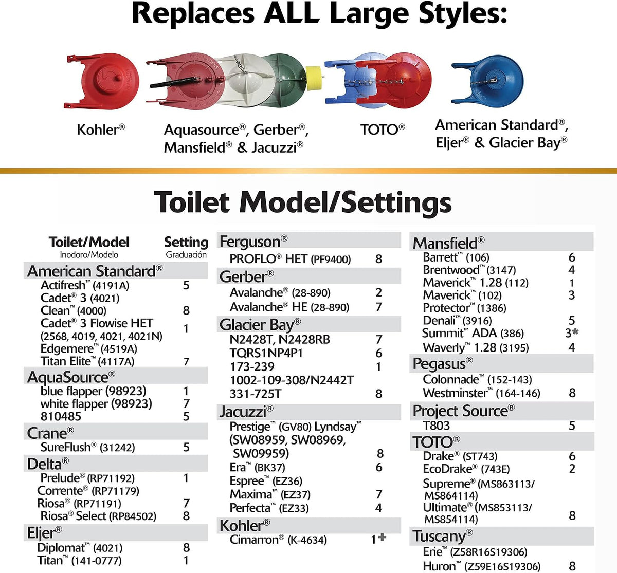 Korky Large 3-Inch Premium Toilet Flapper (3060BP) - view 5