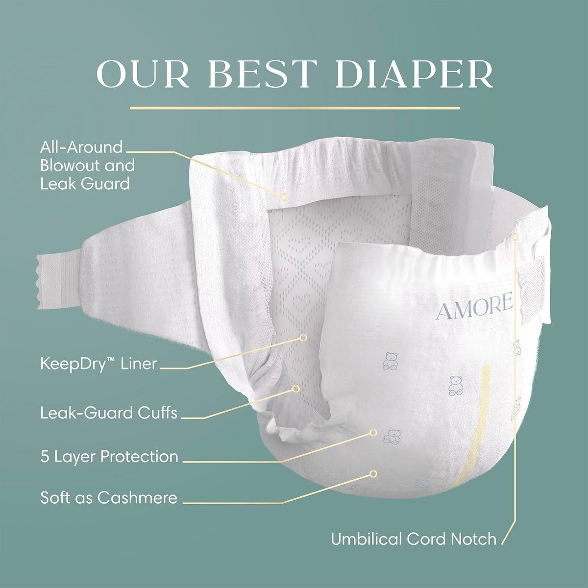 Pampers Amore Nappies, Size 4 (15-34 lbs), 150 Count, Hypoallergenic - view 2