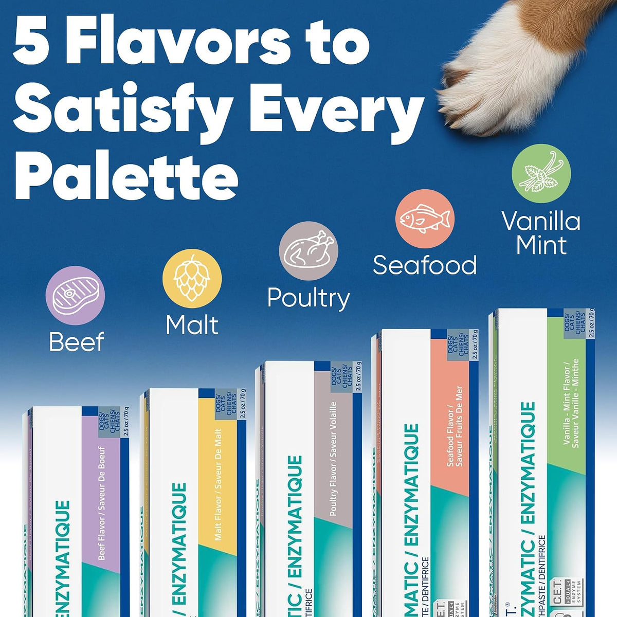 Virbac C.E.T. Enzymatic Toothpaste for Dogs and Cats, Malt Flavour, 2.5 oz - view 5