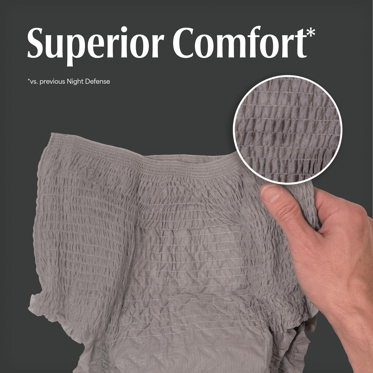 Depend Night Defense Incontinence Underwear for Men, Large, 56 Count - view 6