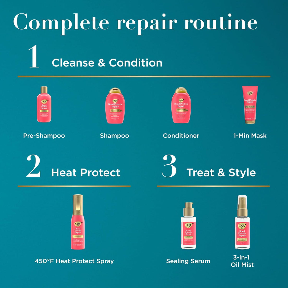 OGX Bond Protein Repair 450°F Heat Protect Spray, 6.5 fl oz - view 5