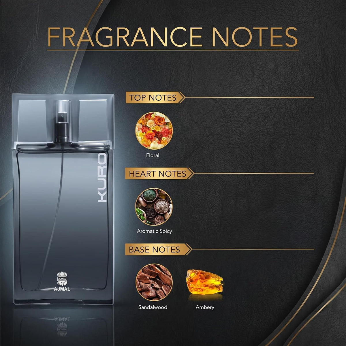 Ajmal Kuro Eau de Parfum for Men 90 ml - view 2