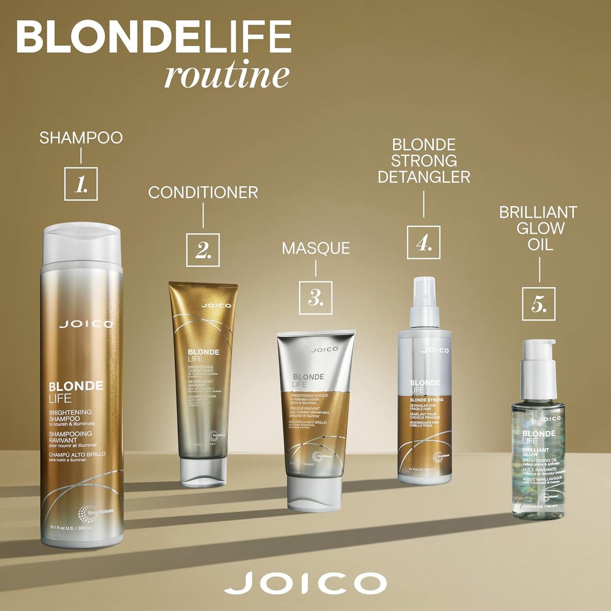 Joico Blonde Life Brightening Conditioner - view 6