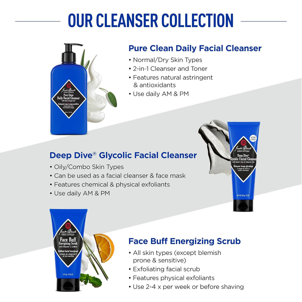Jack Black Face Buff Energizing Scrub 10 fl oz (300 ml) - view 4