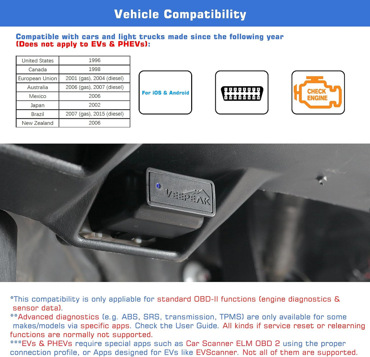 Veepeak OBDCheck BLE Bluetooth OBD II Scanner for iOS and Android - view 5