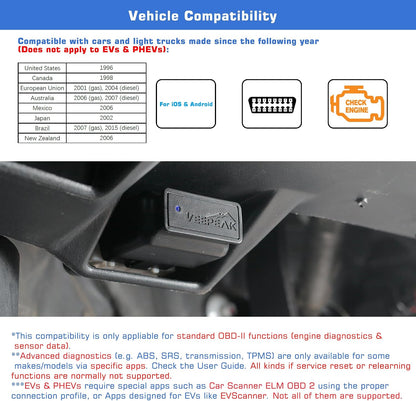 Veepeak OBDCheck BLE Bluetooth OBD II Scanner for iOS and Android - view 5