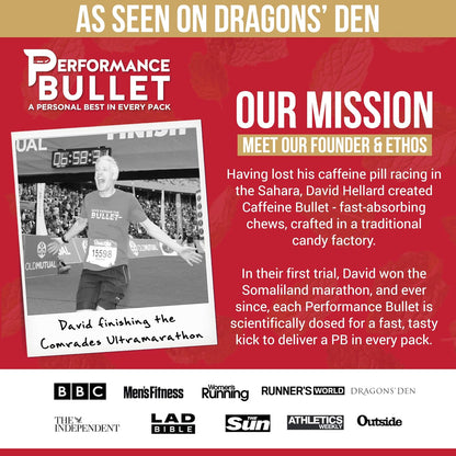Caffeine Bullet 100mg Caffeine Energy Chews Mint 16 Count - view 6