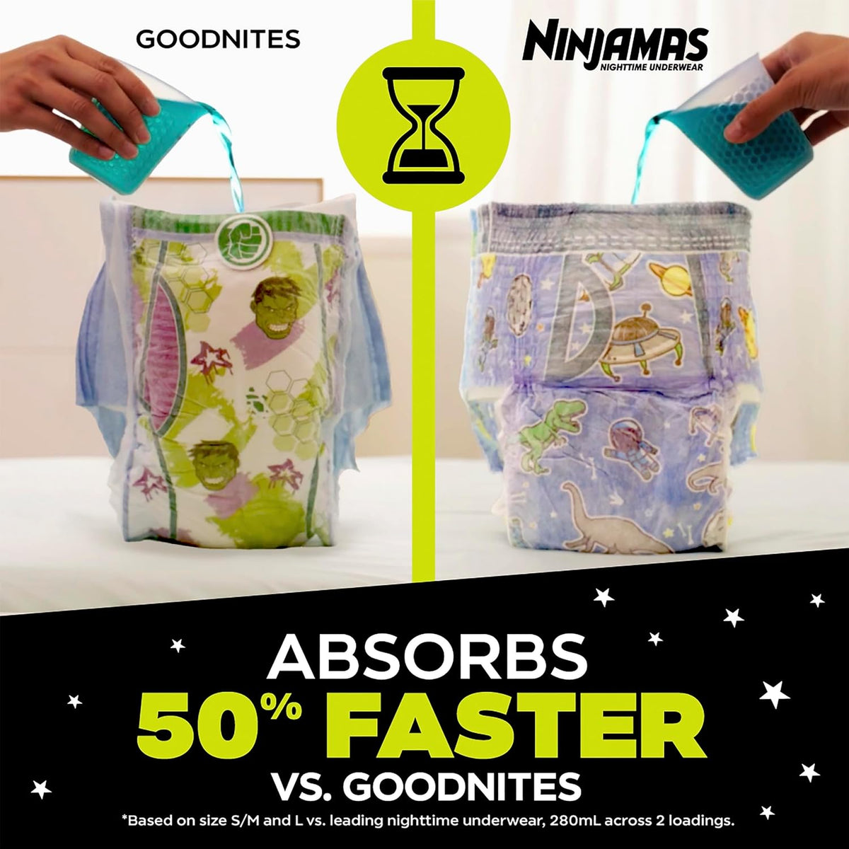 Ninjamas Boys Bedwetting Night-Time Underwear, S/M (38-70 lbs), 88 Count - view 6