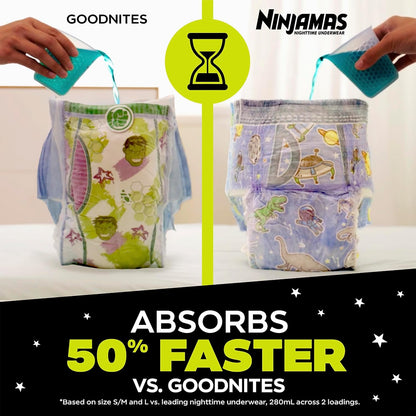 Ninjamas Boys Bedwetting Night-Time Underwear, S/M (38-70 lbs), 88 Count - view 6