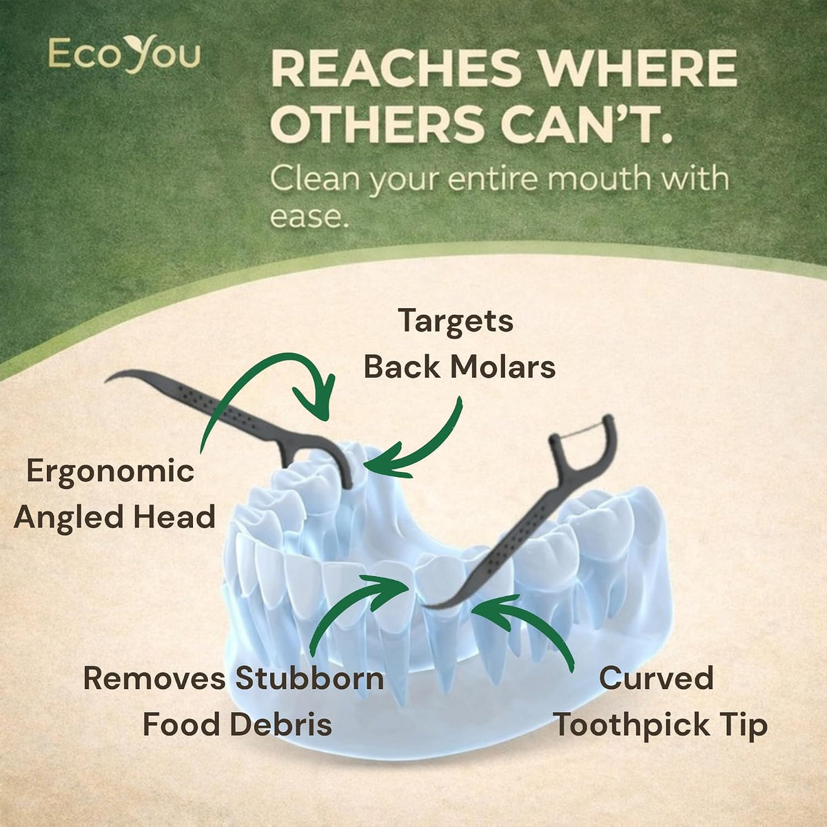 EcoYou Biodegradable Floss Picks, Mint, 200 Count (4 Pack) - view 6