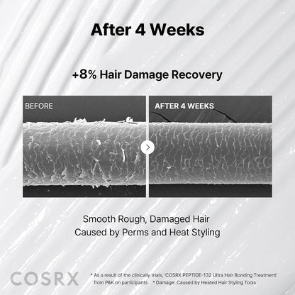 COSRX Peptide 132 Hair Bonding Repair Treatment 240ml - view 6