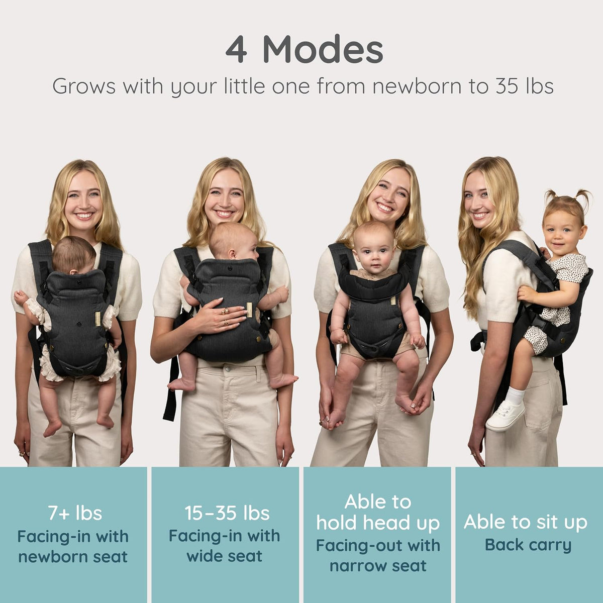 Infantino Flip Luxe 4-in-1 Baby Carrier, 7-35 lbs, Affogato - view 2