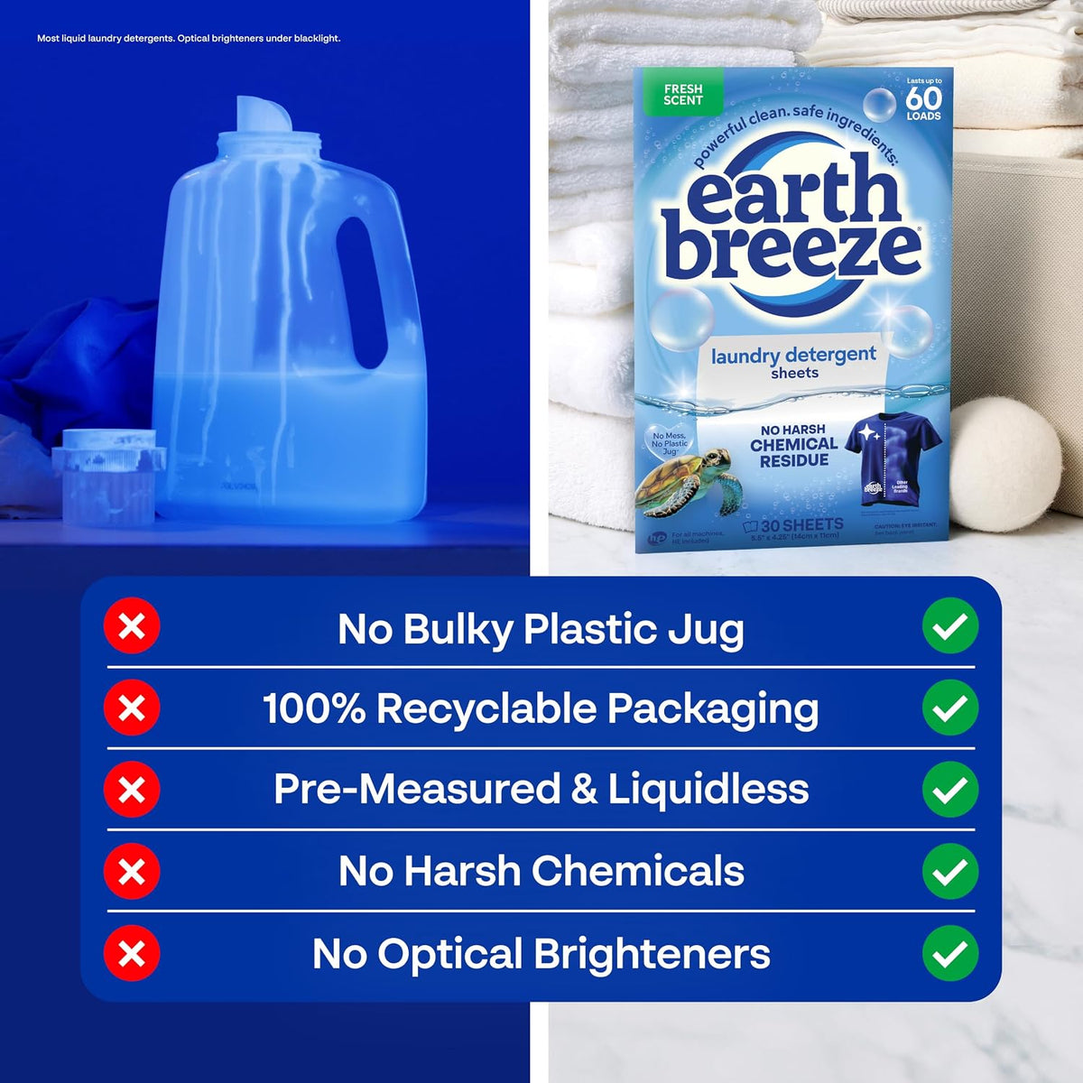 Earth Breeze Laundry Detergent Sheets, Fresh Scent, 60 Loads - view 6