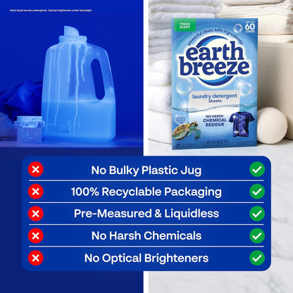 Earth Breeze Laundry Detergent Sheets, Fresh Scent, 60 Loads - view 6