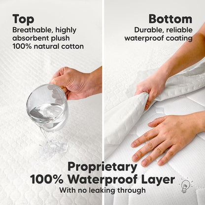 KeaBabies Waterproof Cot Mattress Protectors, Fitted, 52 x 28 Inch, Pack of 2 - view 4