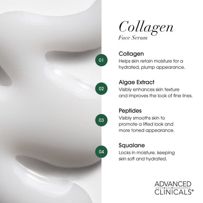 Advanced Clinicals Collagen Serum 52 ml (1.75 fl oz) - view 6